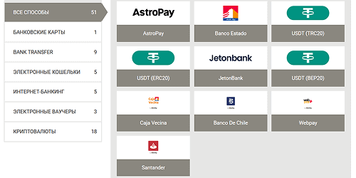 Пополнить счет Пополнить счет